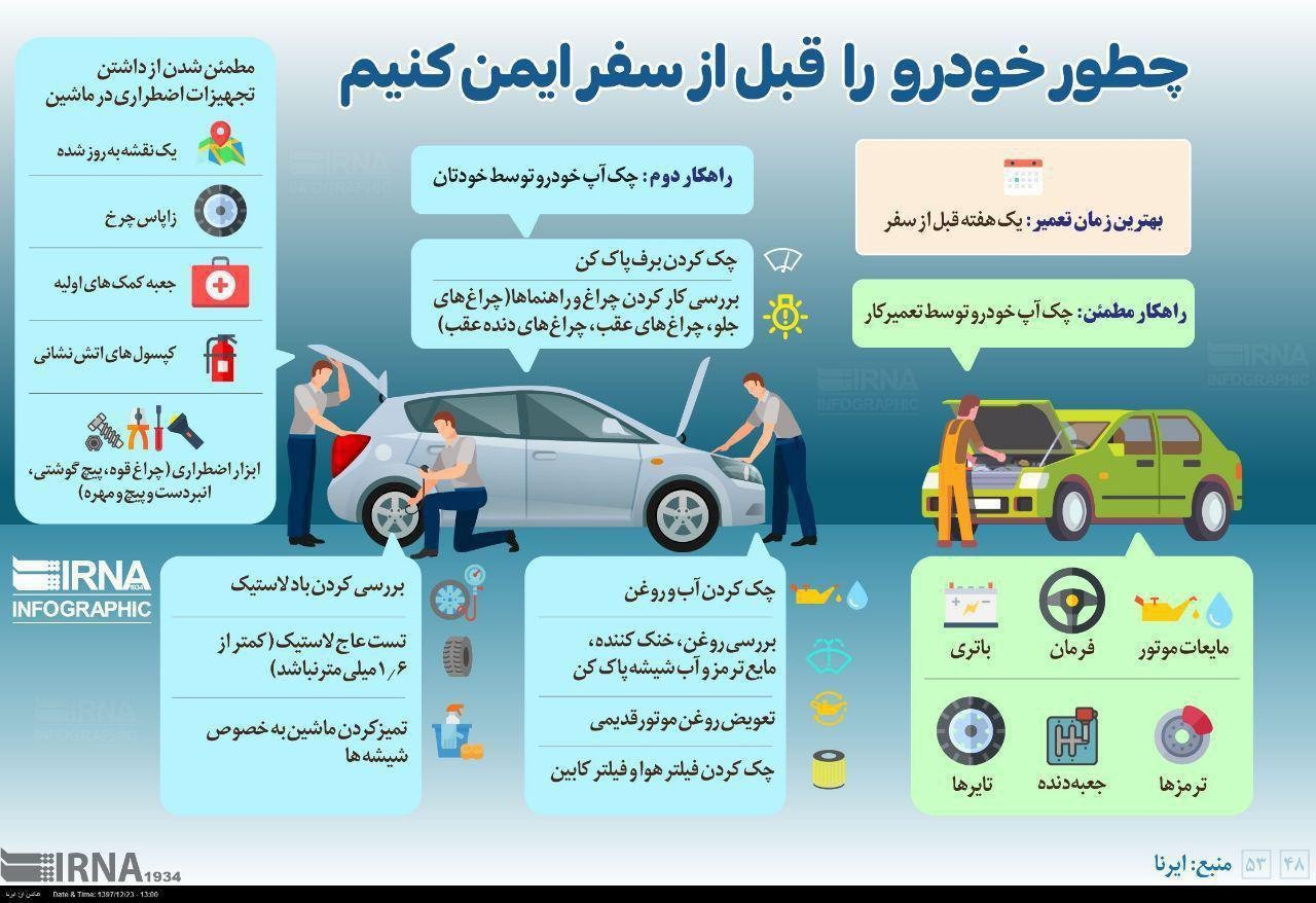 چطور خودرو را قبل از سفر ایمن کنیم؟ +اینفوگرافی - 1