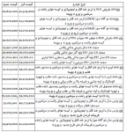 قیمت جدید محصولات ایرانخودرو اعلام شد