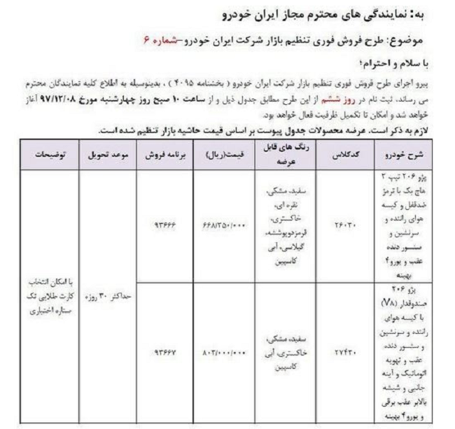 فروش فوری پژو ۲۰۶ توسط ایرانخودرو - 2