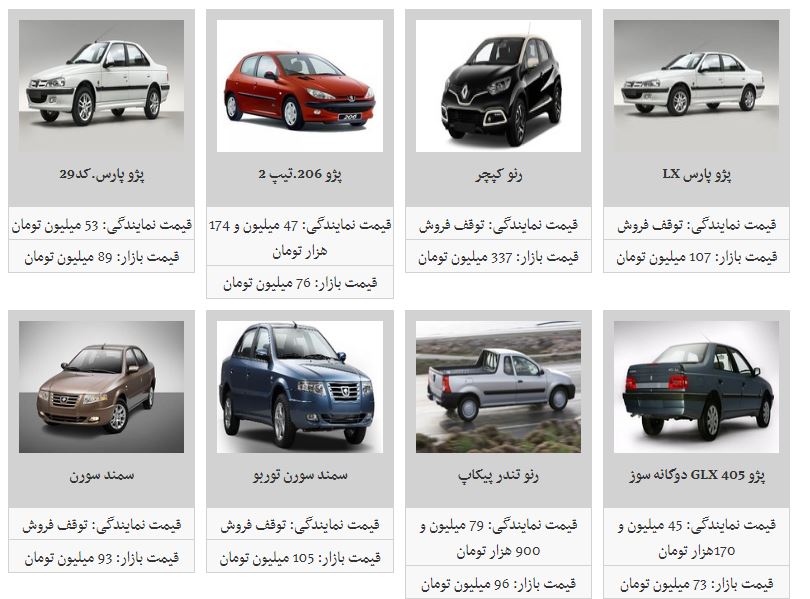 کدام محصولات ایران خودرو کاهش قیمت داشته است؟ + جدول - 7