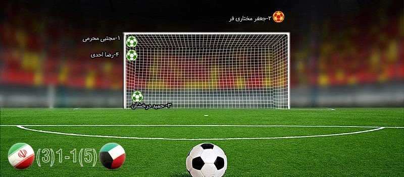تیم ملی ایران؛ پنالتی ببازترین قدرت فوتبال آسیا - 18
