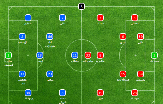 نساجی 2-0 استقلال خوزستان؛ رستگاری شیرین شاگردان نکونام با تیم 10 نفره! - 3