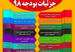 جزئیات بودجه ۹۸/ دولت سال آینده ۹۵ هزار میلیارد تومان حقوق میدهد