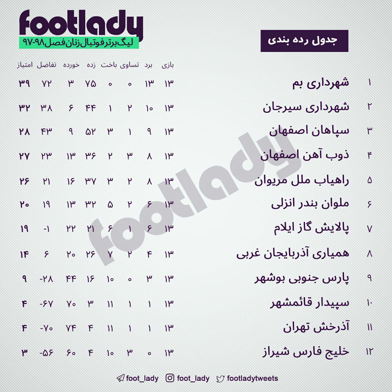 مدعیان پیروز شدند - 16