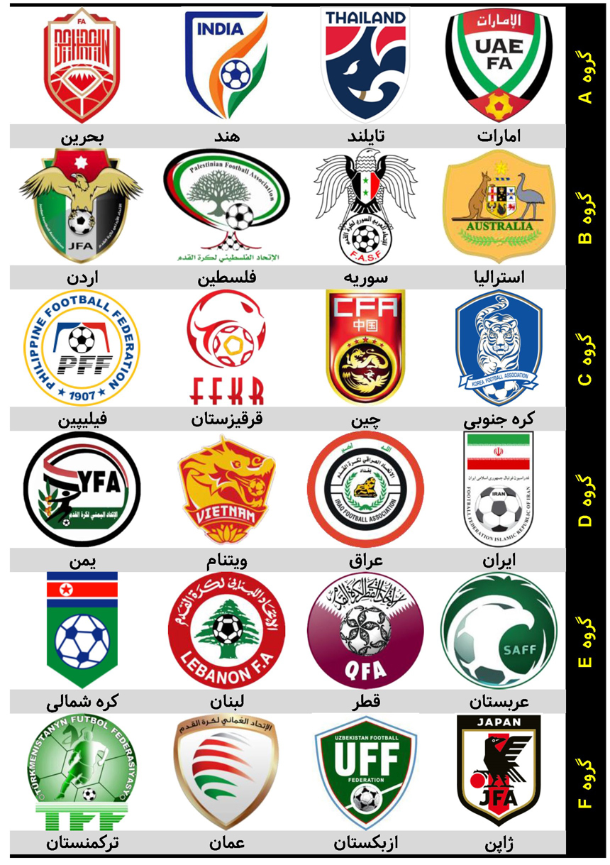 ایران؛ صدرنشینی در گروه مهمتر از قهرمانی! - 1